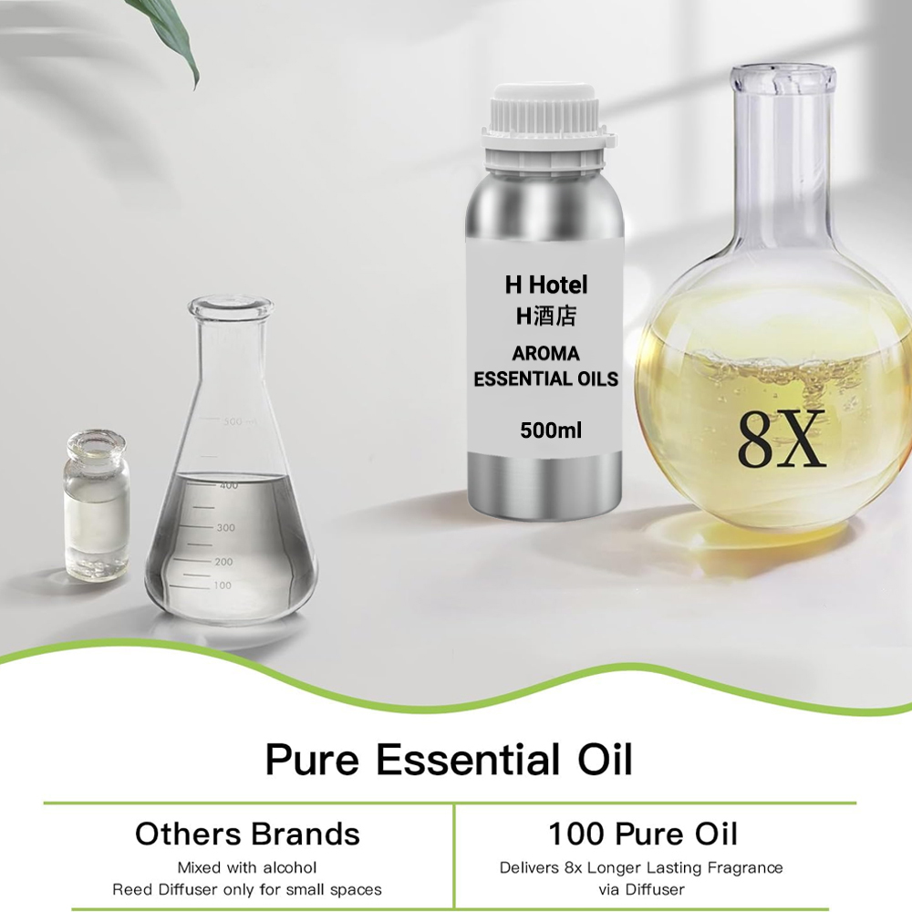 Fragrance for Diffuser 500ml A - Home Fragrance Perfume review and price