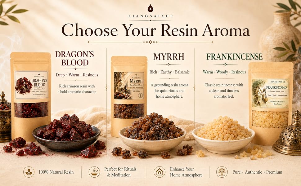 Natural Resin Incense Multi Ty - Home Fragrance Types review and price